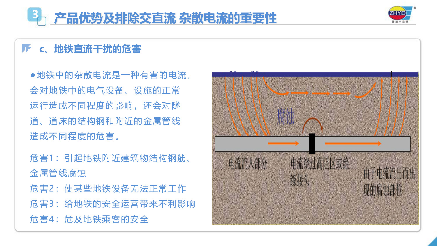 2025.4.1益德新质排流管理系统_页面_11.jpg